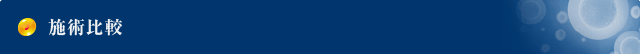 セルチャーと他施術の比較