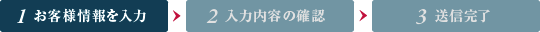 お客様情報を入力