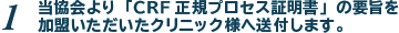 1.当協会より「CRF正規プロセス証明書」の要旨を加盟いただいたクリニック様へ送付します。