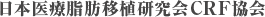 日本医療脂肪移植研究会CRF協会