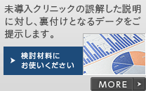 未導入クリニックの誤解した説明に対し、裏付けとなるデータをご提示します。